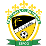 Эмблема (логотип): Футбольный клуб Хонка Эспоо. Logo: Football Club Honka Espoo
