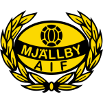 Эмблема (логотип): Футбольный клуб «Мьельбю» Хэллевик. Logo: Mjällby Allmänna Idrottsförening