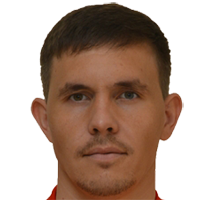 Цирин Антон