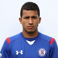 Рохас Мендоса Хоао Робин