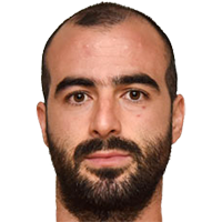 Раичкович Милош