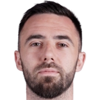 Чосич Джордже