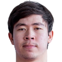 Избасаров Нурдаулет Бекмаганбетулы