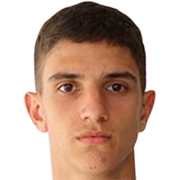 Бандикян Артем Славикович