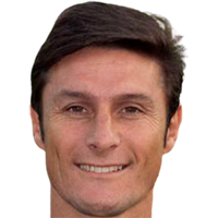 Дзанетти Хавьер