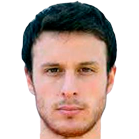 Энрикес Итурра Анхело Хосе